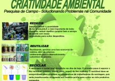 Environmental Creativity