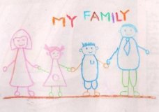 Family Belongs Love