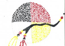 Circle of Courage