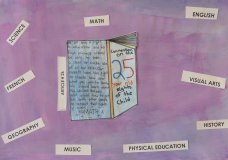 Right to Education