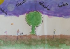 Right to Education