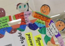 Childrens' Rights