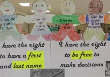 Childrens' Rights