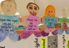 Childrens' Rights