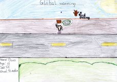 GLOBAL WARNING