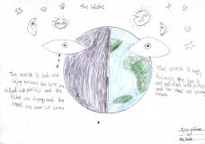 CLIMATE CHANGE