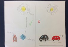 Go Solar!