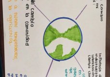 Climate Change