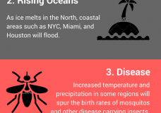 Five Reasons Why You Should Care About Climate Change