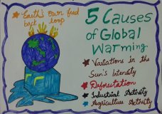 Nalanda's Reduce, Recycle & Recover