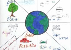 Nalanda's Reduce, Recycle & Recover