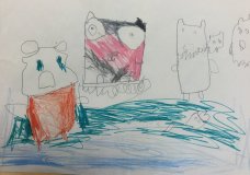 Polar Bears are In Trouble