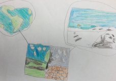 Global Warming is Not What We Want