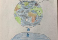 World melting