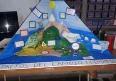 Artwork from The climatic change