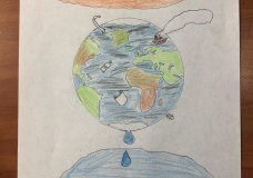 Consequences of global warming