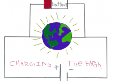 Charging the Earth