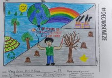 Climate Change and Our Powerful Hands