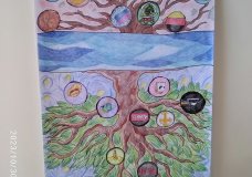The node tree