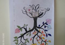 The ancestral tree