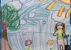 Earth Day 2024