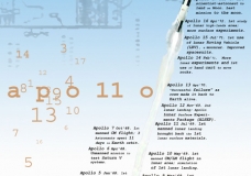 Apollo Chart