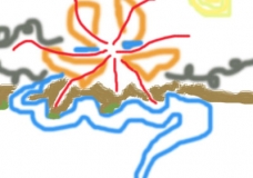 Emotion
