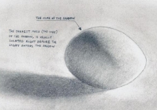 The Core of The Shadow