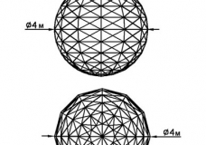HABITAT-Workshop "SPHERE HOUSE". THE STEP for sustainability.