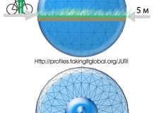 SPHERE MESH