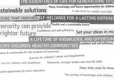 OCIC Postcard Project- MDGs