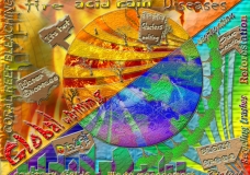 Global Warming