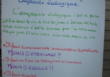 Affiche empreinte écologique