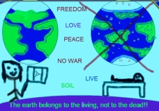 Human Rights