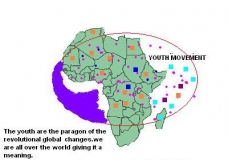 THE SAGA OF YOUTH MOVEMENT