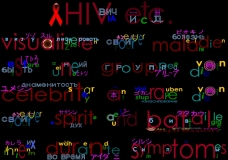 HIV, if your malady