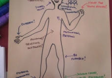 What does a successful youth leader look like?