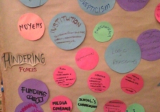 Bridging the Gap - a closer look 1