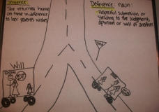 Deference: noun