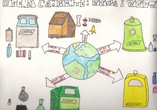 Recycling: a way to help our world to survive
