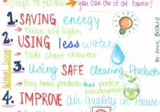 Save environment for a better future