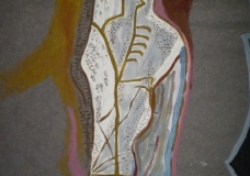 MAN CONSTANT SORROW
