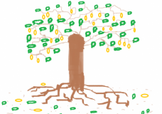 Life and the tree