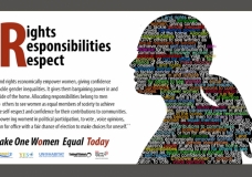 Rights,Responsibilities and respect for women
