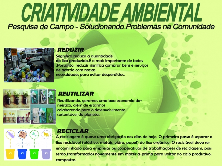 Environmental Creativity