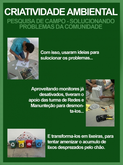 Environmental Creativity
