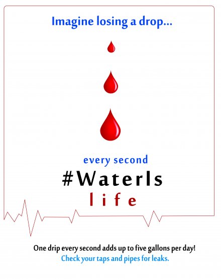 Water is Life Part 1