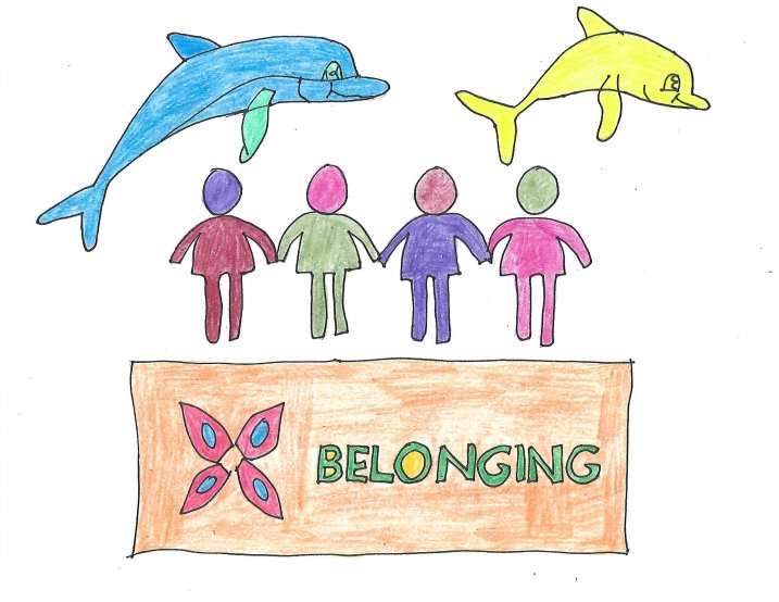 Belonging to us