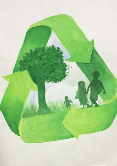 RECYCLE