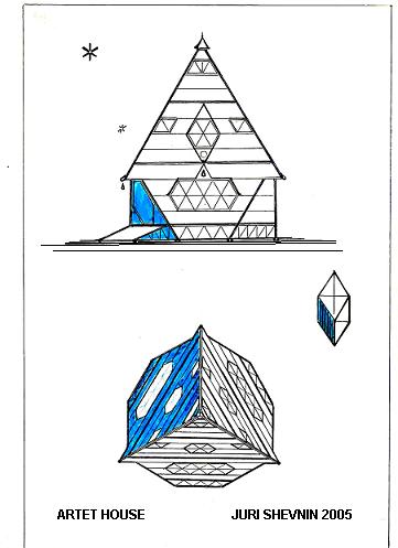 artet